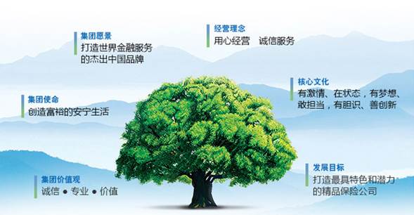 【招聘信息】太平人寿